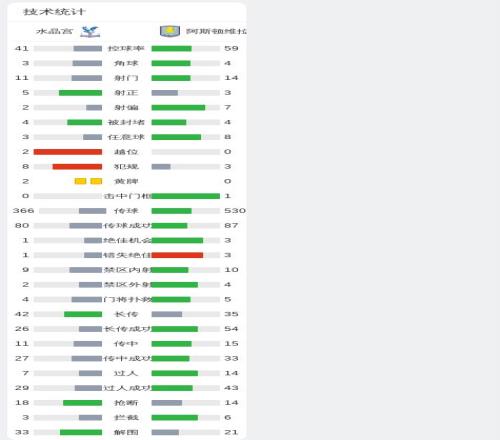 征途国际娱,产品,征途国际娱乐,征途国际,征途国际入口,征途国际官网,征途国际官方入口,征途国际官方网址