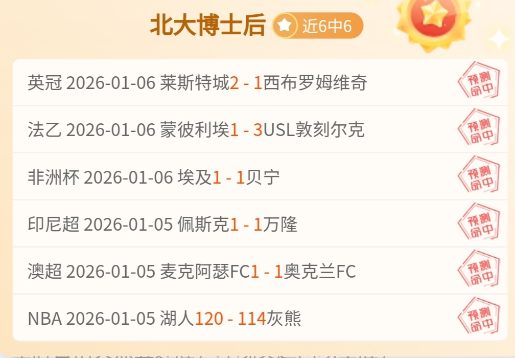 揭秘中国足,球与卡塔尔,世界杯无缘,征途国际,征途国际入口,征途国际官网,征途国际官方入口,征途国际官方网址