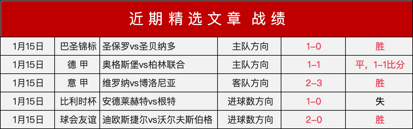 揭秘中国足,球与卡塔尔,世界杯无缘,征途国际,征途国际入口,征途国际官网,征途国际官方入口,征途国际官方网址