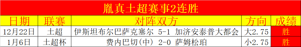 上海市青少,年游泳达标,赛事圆满落,征途国际,征途国际入口,征途国际官网,征途国际官方入口,征途国际官方网址