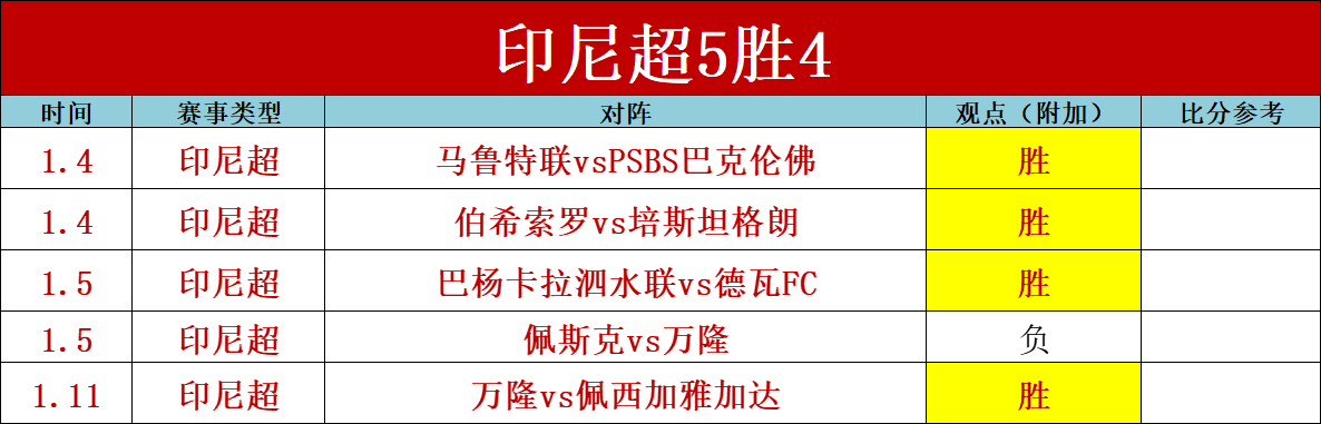 天津体育总,局助力津门,持之以恒投,征途国际,征途国际入口,征途国际官网,征途国际官方入口,征途国际官方网址