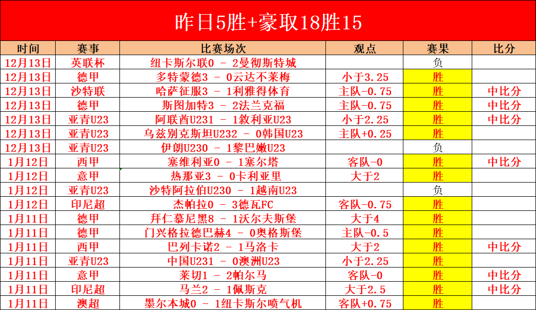 苏炳添成都,再夺银牌,彰显中国速,征途国际,征途国际入口,征途国际官网,征途国际官方入口,征途国际官方网址