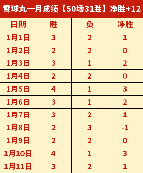 巴特勒果断,抉择,科尔赞其沉,征途国际,征途国际入口,征途国际官网,征途国际官方入口,征途国际官方网址