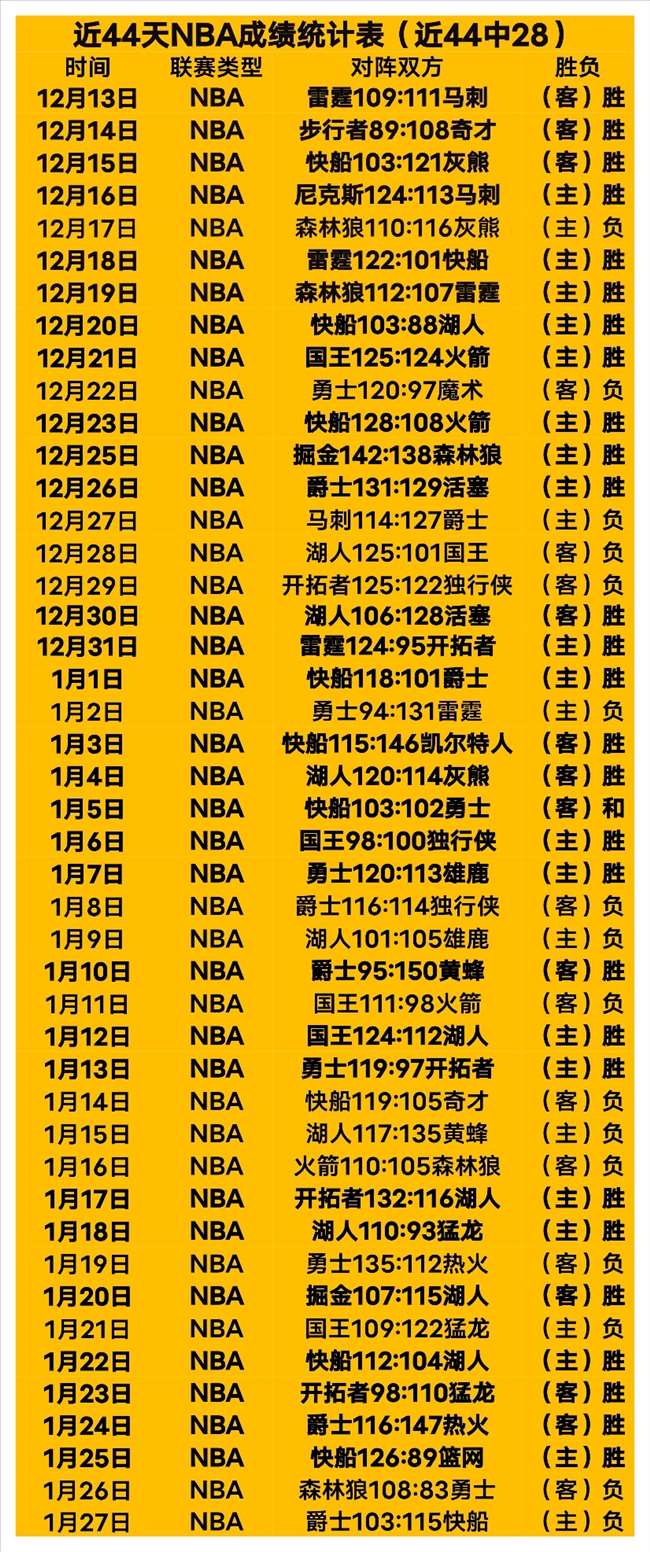 沙特门神,红牌未影响,中国队格局,征途国际,征途国际入口,征途国际官网,征途国际官方入口,征途国际官方网址