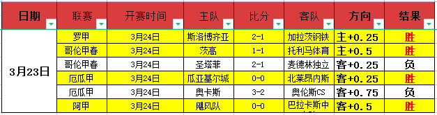 红色沙漠新,内容预告,战升级,征途国际,征途国际入口,征途国际官网,征途国际官方入口,征途国际官方网址