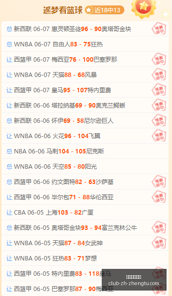 篮球盛宴,冠绝全场,火辣攻略助,征途国际娱乐官网,征途娱乐App,征途娱乐真人,征途娱乐中心,征途娱乐备用