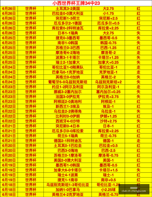 征途国际娱,征途国际娱乐,征途国际娱乐官网,征途国际娱乐官网,征途娱乐App,征途娱乐真人,征途娱乐中心,征途娱乐备用