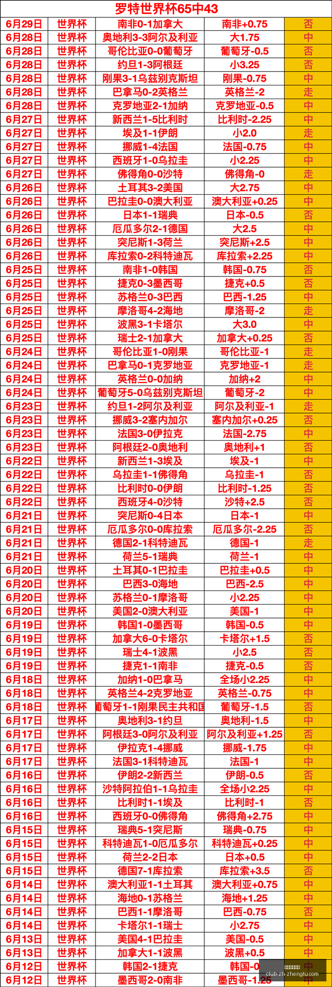 征途国际娱,征途国际娱乐,征途国际娱乐官网,征途国际娱乐官网,征途娱乐App,征途娱乐真人,征途娱乐中心,征途娱乐备用