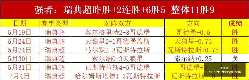 征途国际娱,征途国际娱乐,征途国际娱乐官网,征途国际娱乐官网,征途娱乐App,征途娱乐真人,征途娱乐中心,征途娱乐备用