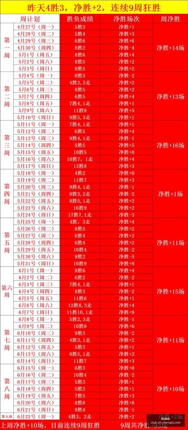 征途国际娱,征途国际娱乐,征途国际娱乐官网,征途国际娱乐官网,征途娱乐App,征途娱乐真人,征途娱乐中心,征途娱乐备用