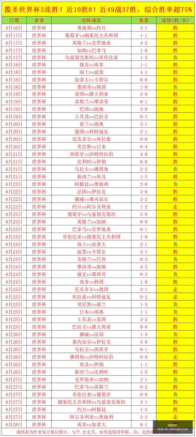 征途国际娱,征途国际娱乐,征途国际娱乐官网,征途国际娱乐官网,征途娱乐App,征途娱乐真人,征途娱乐中心,征途娱乐备用