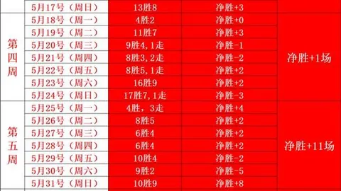 征途国际娱乐，征途娱乐中心， 184436 8
